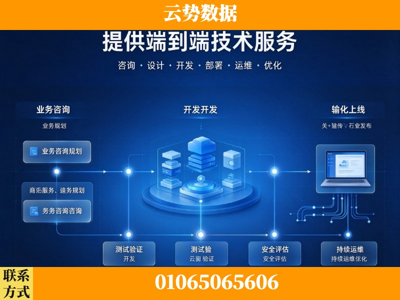 克拉玛依-提供端到端技术服务